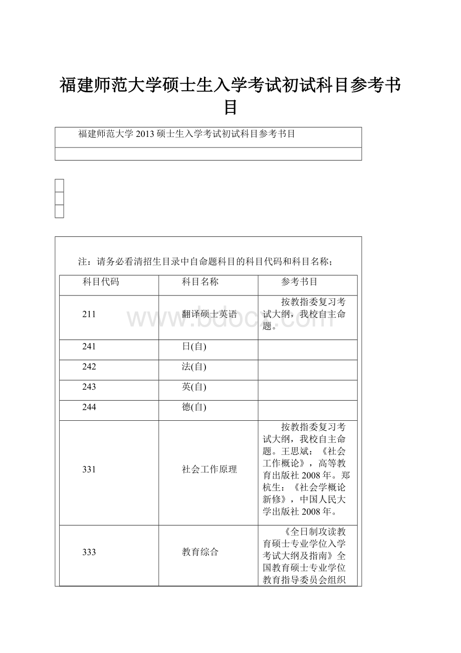 福建师范大学硕士生入学考试初试科目参考书目Word文档格式.docx