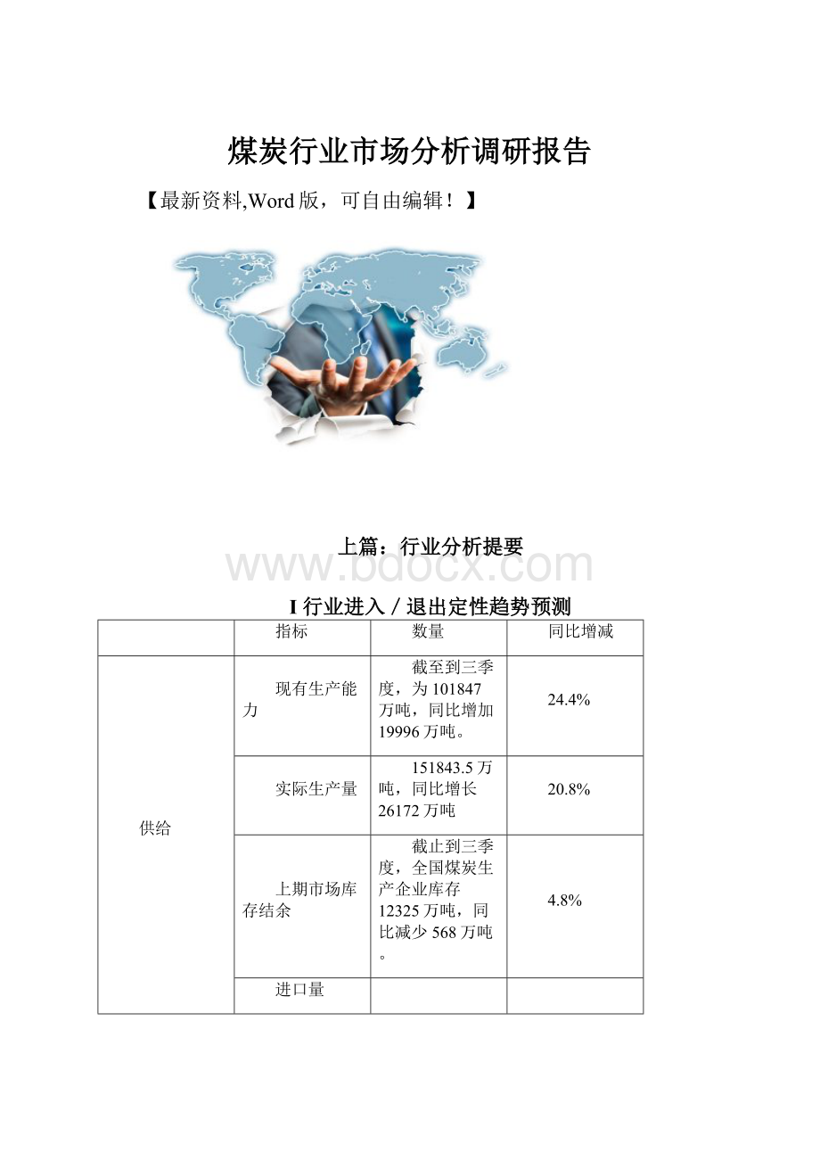 煤炭行业市场分析调研报告文档格式.docx