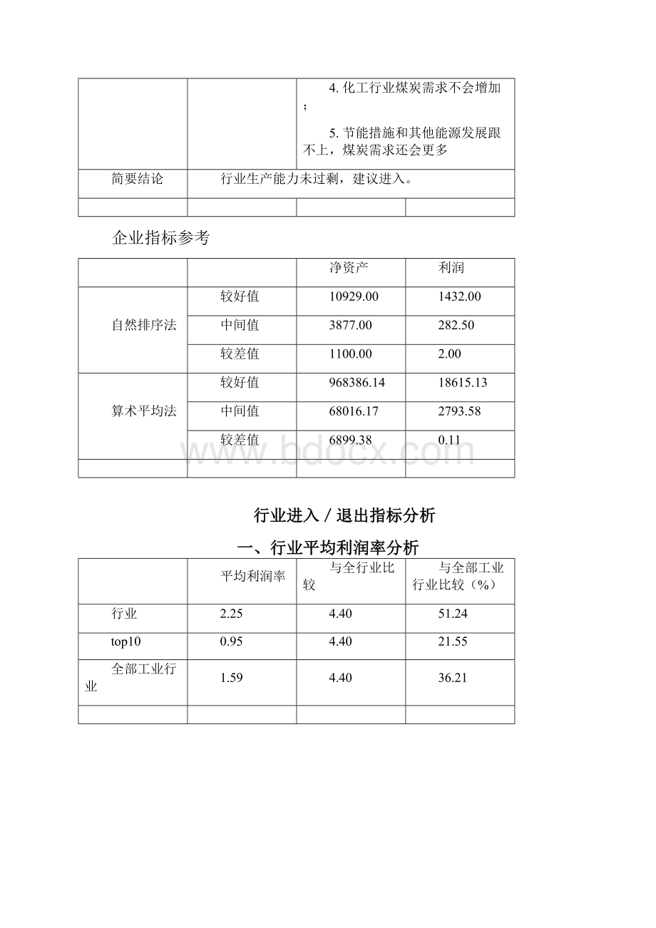 煤炭行业市场分析调研报告.docx_第3页