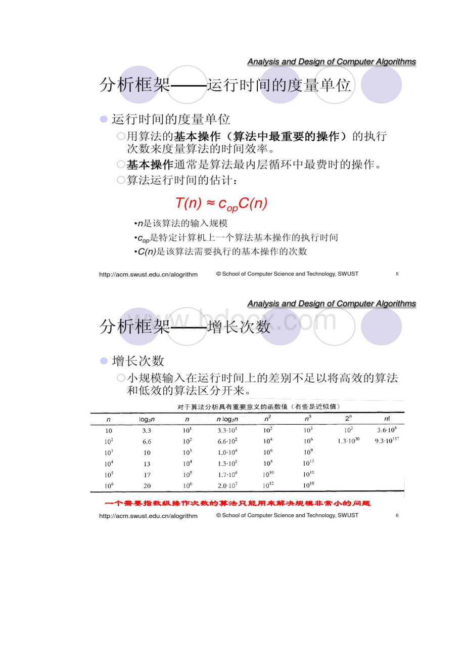 2第二章 算法效率分析基础讲解.docx_第3页