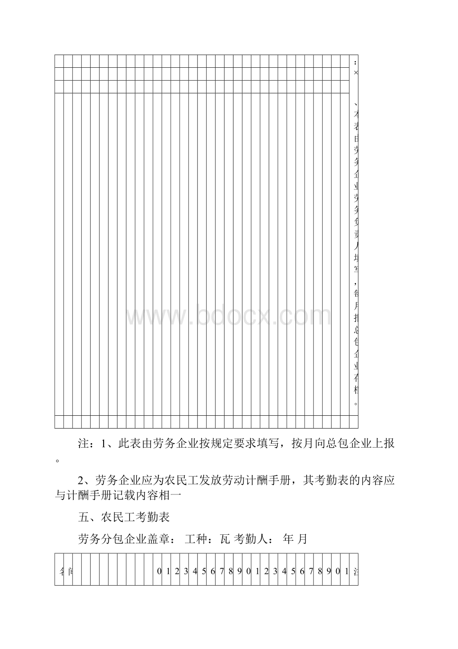 农民工考勤表.docx_第3页