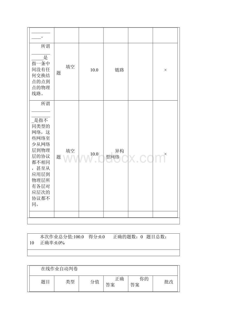 北理网上作业计算机网络Word格式.docx_第3页