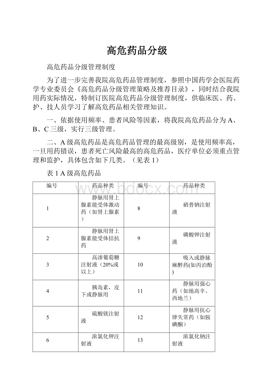 高危药品分级Word文档下载推荐.docx