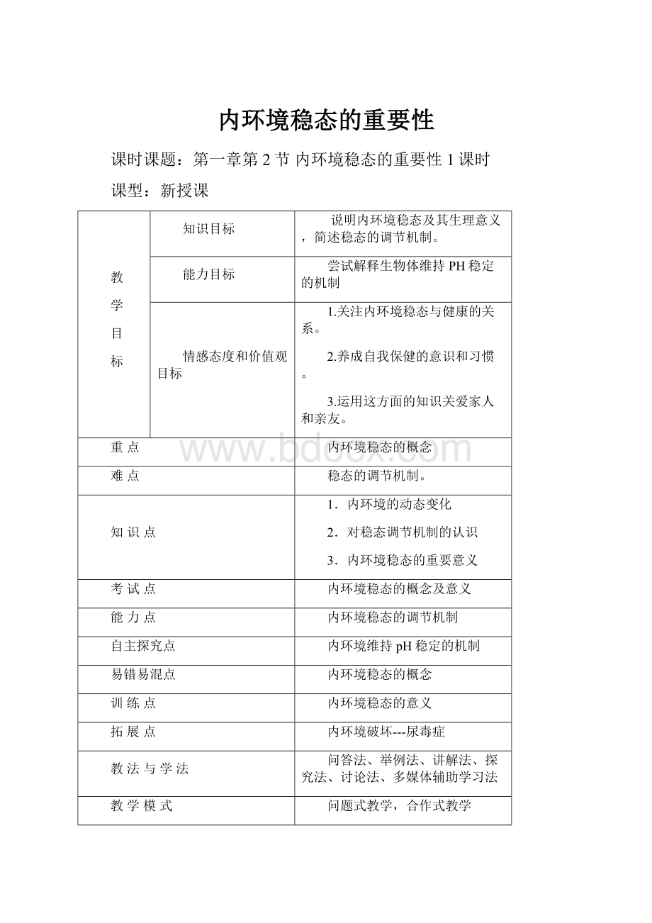 内环境稳态的重要性.docx_第1页