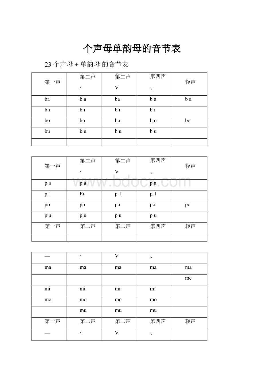 个声母单韵母的音节表.docx