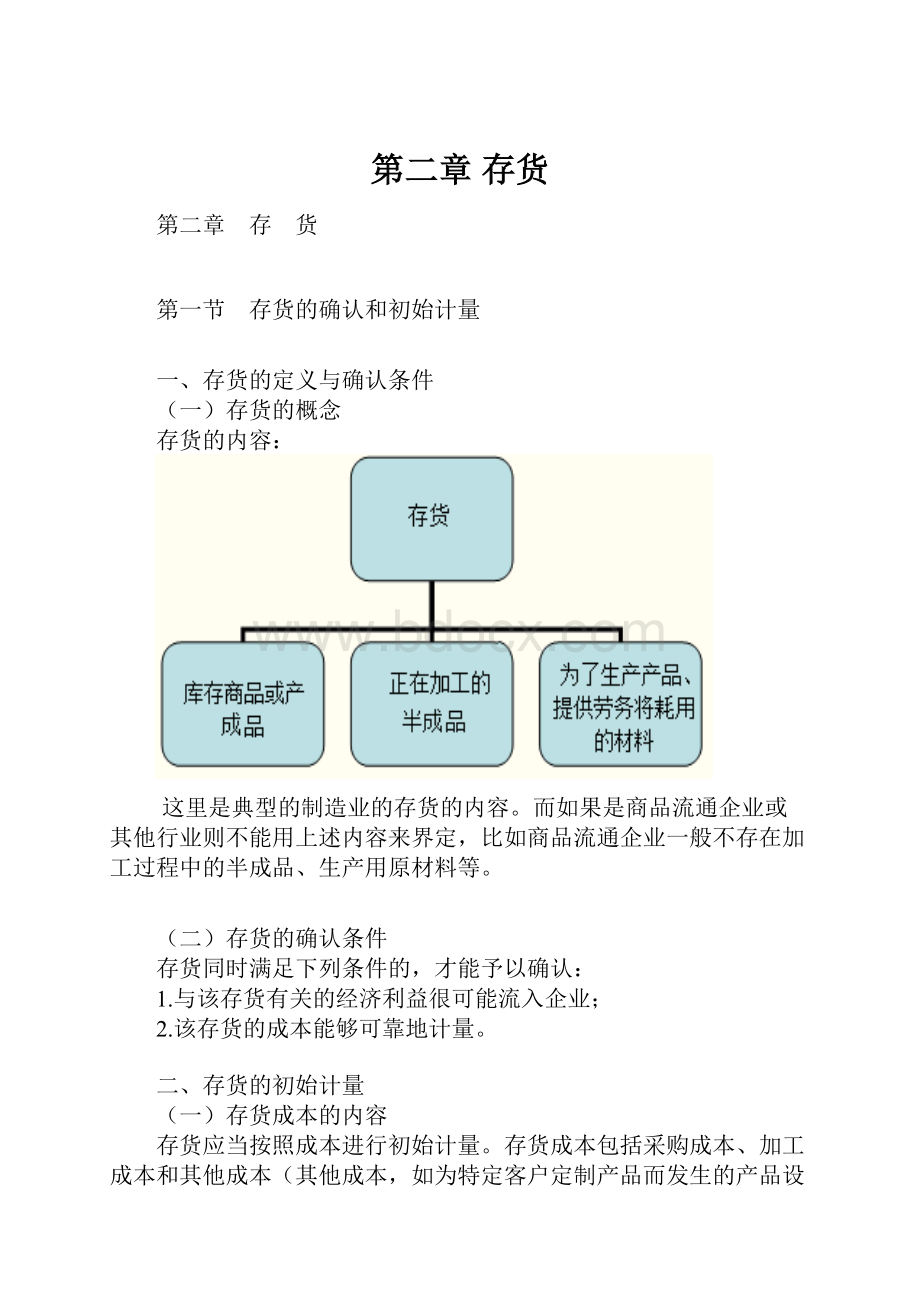 第二章 存货文档格式.docx_第1页