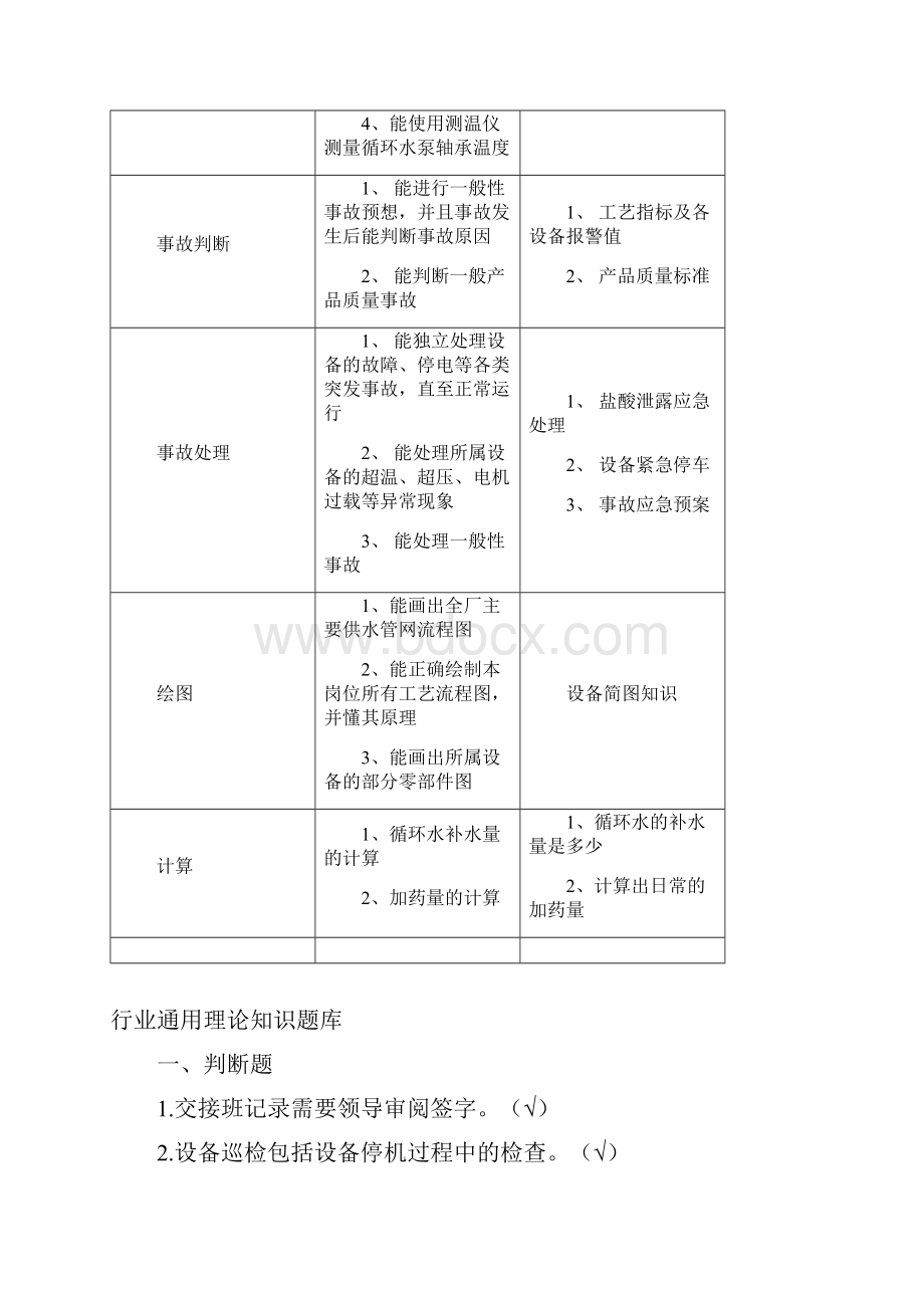 循环水处理工试题库中级工文档格式.docx_第2页