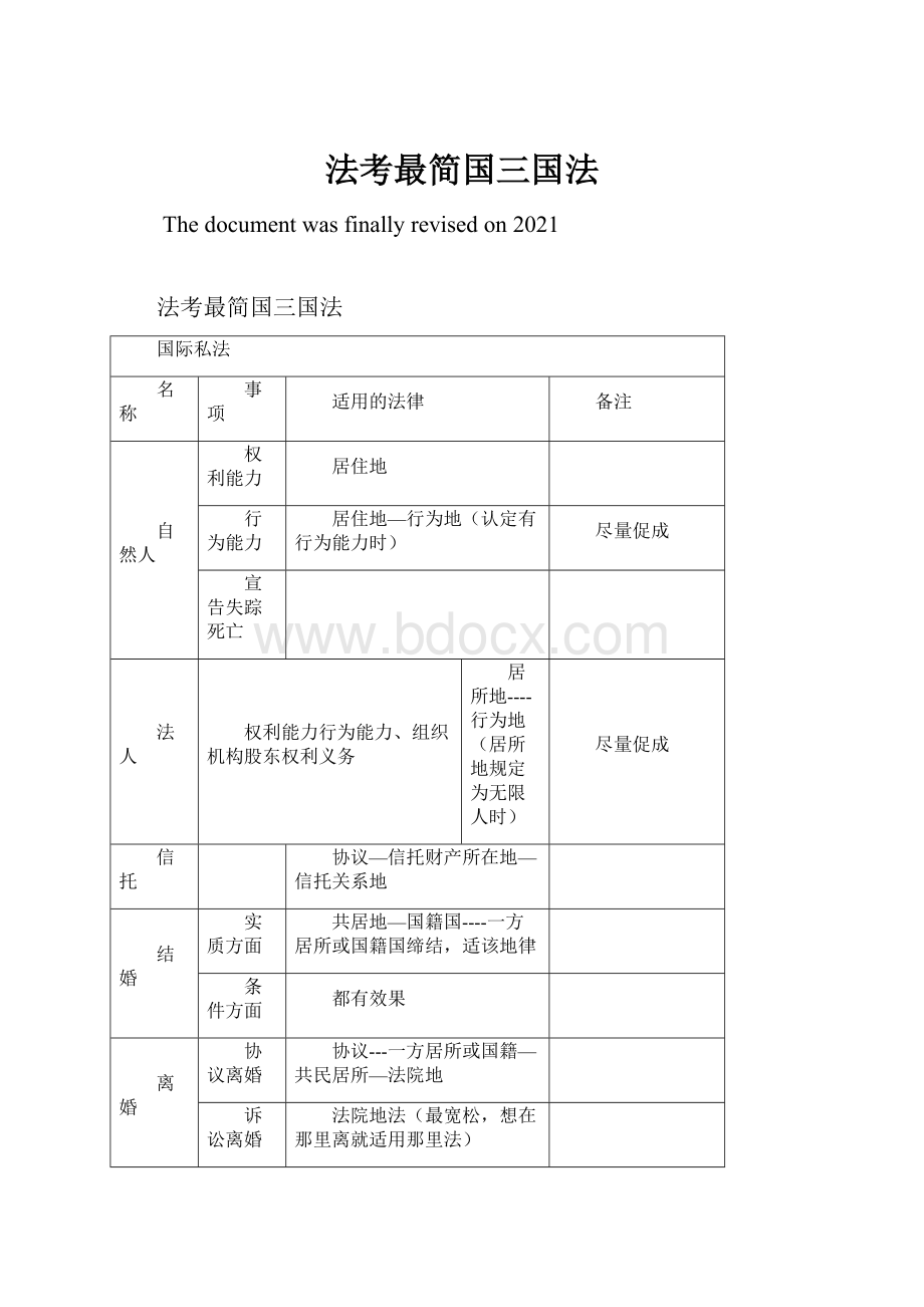 法考最简国三国法Word格式文档下载.docx