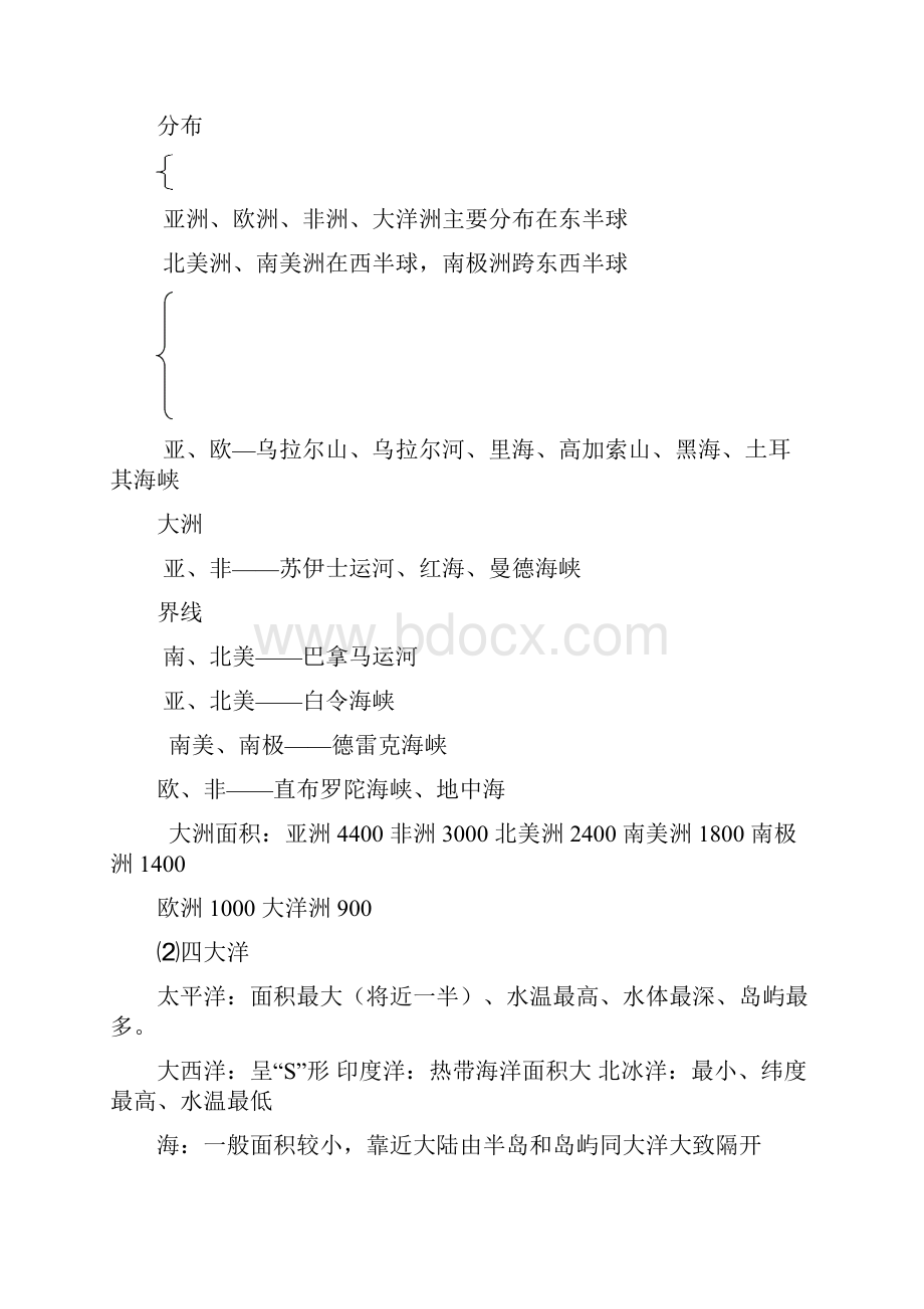 高三世界地理知识总结详细Word文件下载.docx_第2页