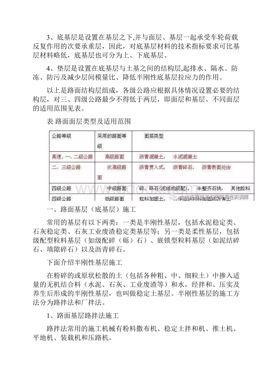 沥青道路施工面层标准Word格式文档下载.docx_第2页