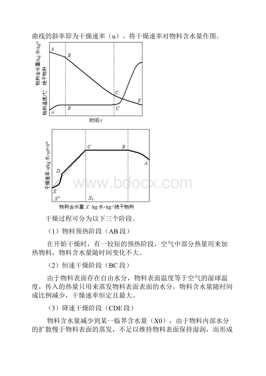 流化床干燥实验报告.docx_第3页