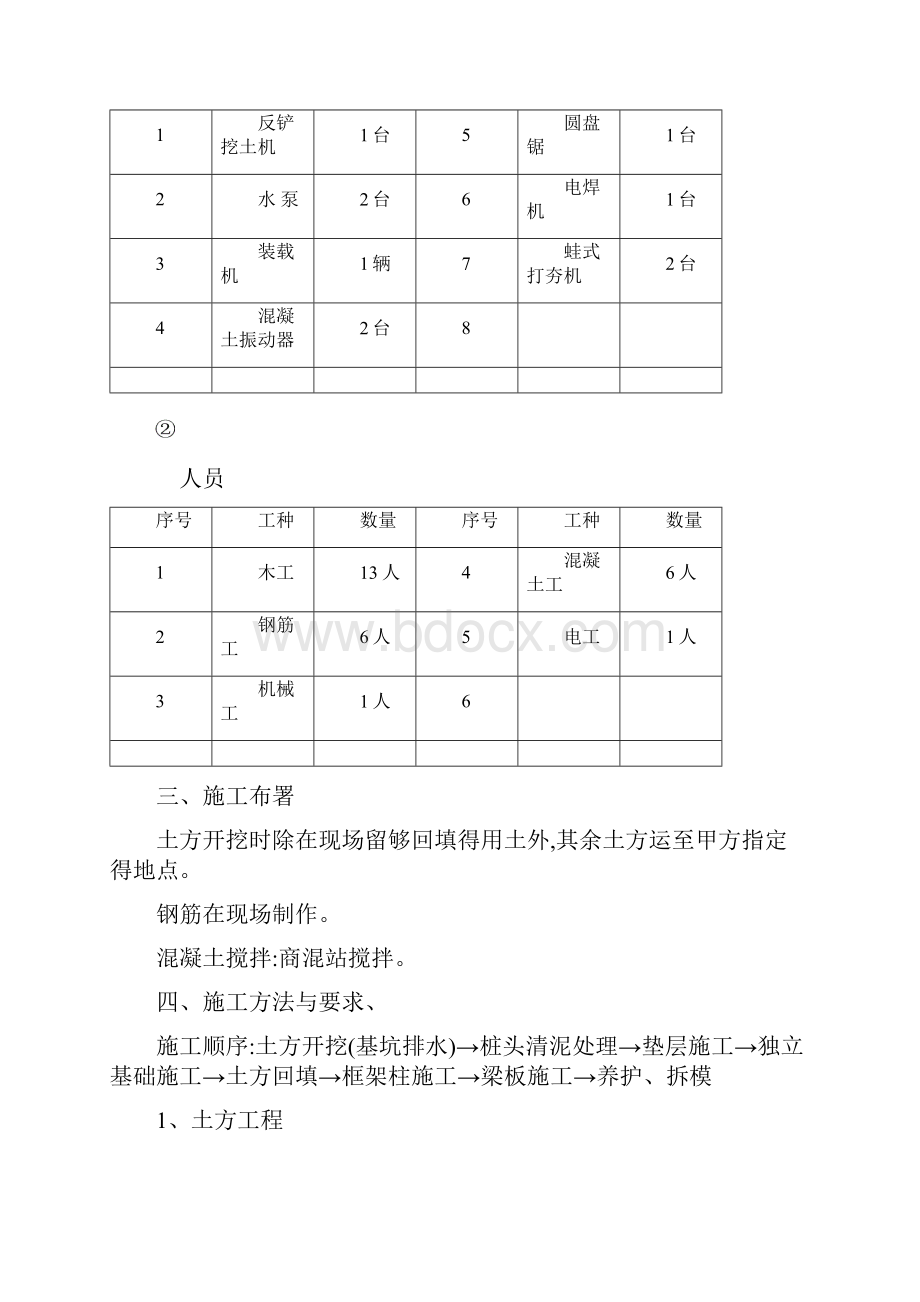 机尾除尘施工方案.docx_第2页