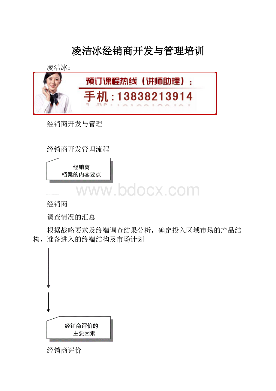 凌洁冰经销商开发与管理培训.docx