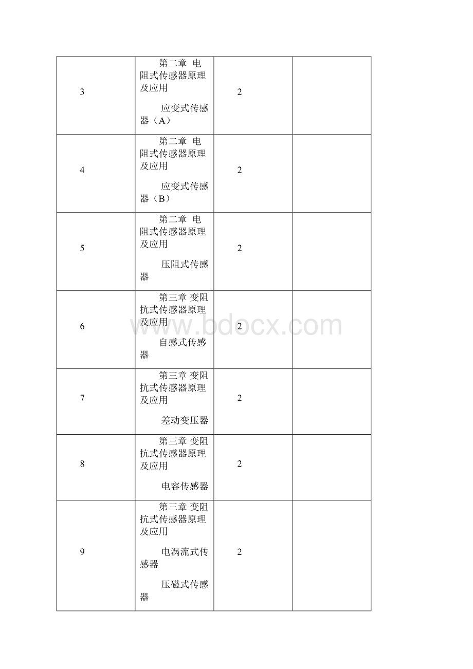 传感器及检测技术教案全.docx_第2页