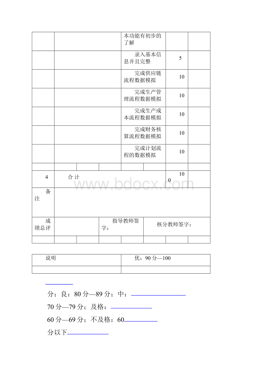 企业资源计划实训报告Word文档下载推荐.docx_第2页