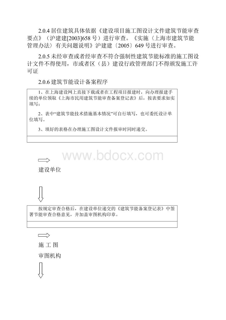 上海市施工图设计文件建筑节能审查要点.docx_第3页