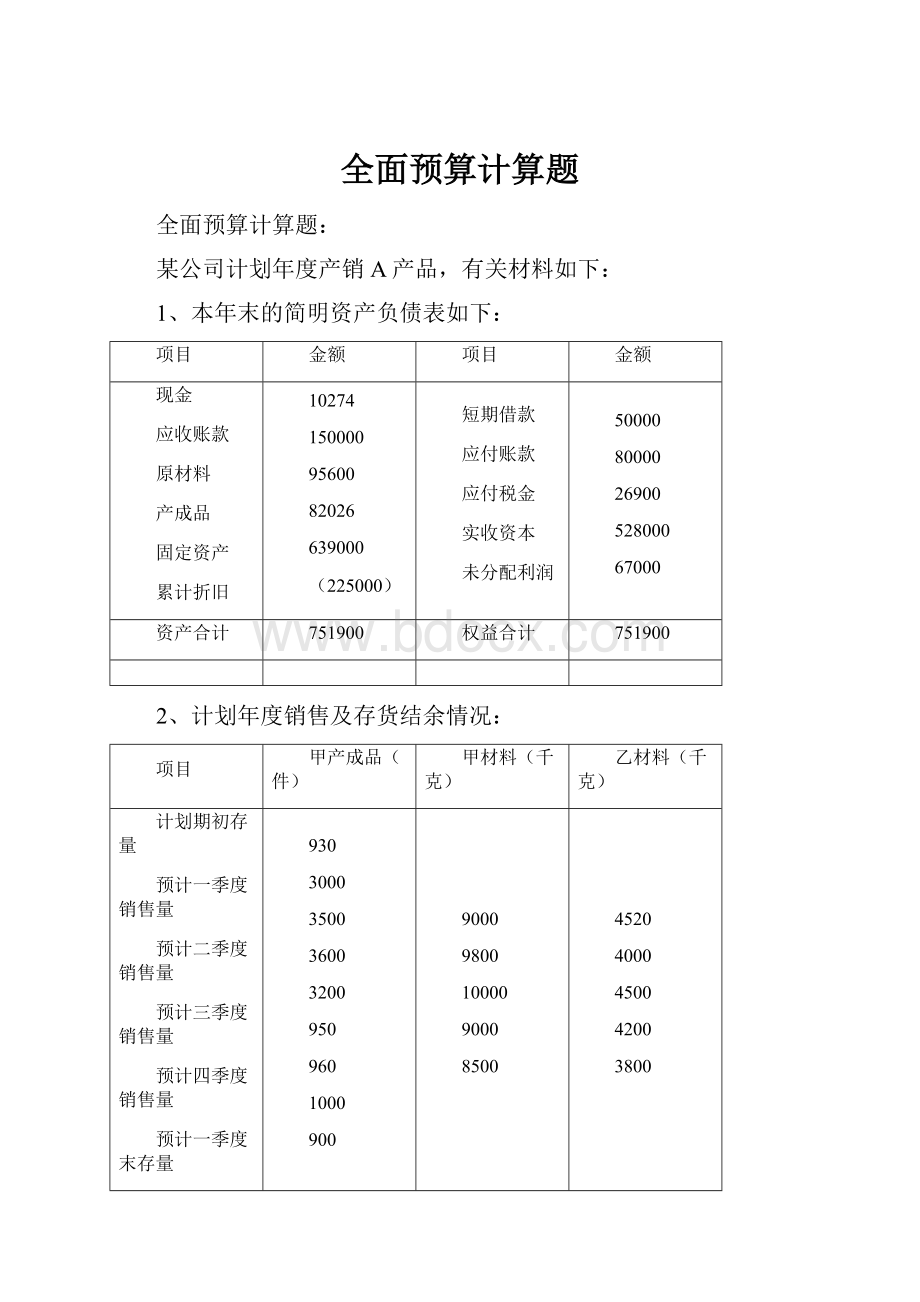 全面预算计算题Word格式文档下载.docx