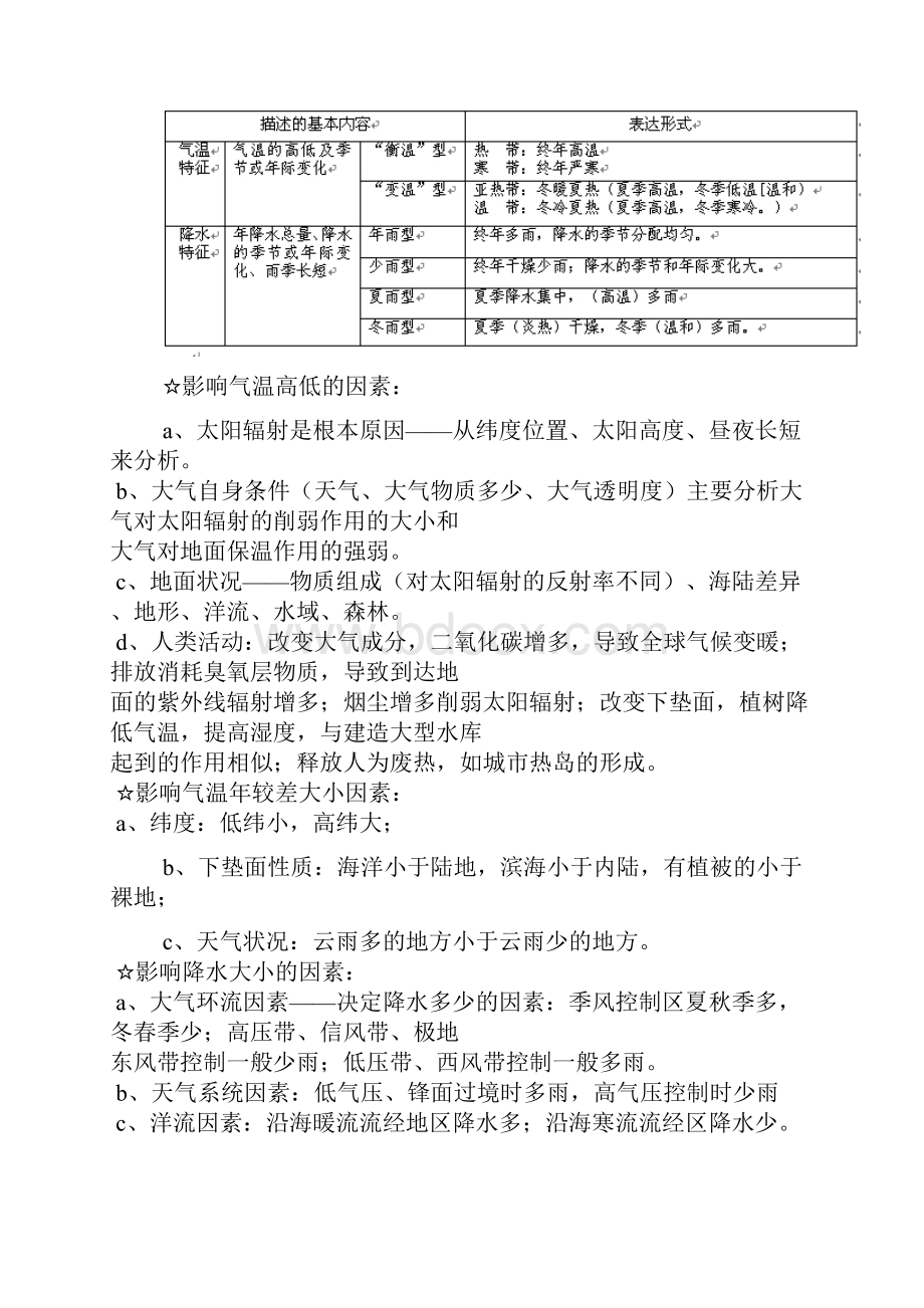 气候的形成和变化文档格式.docx_第2页