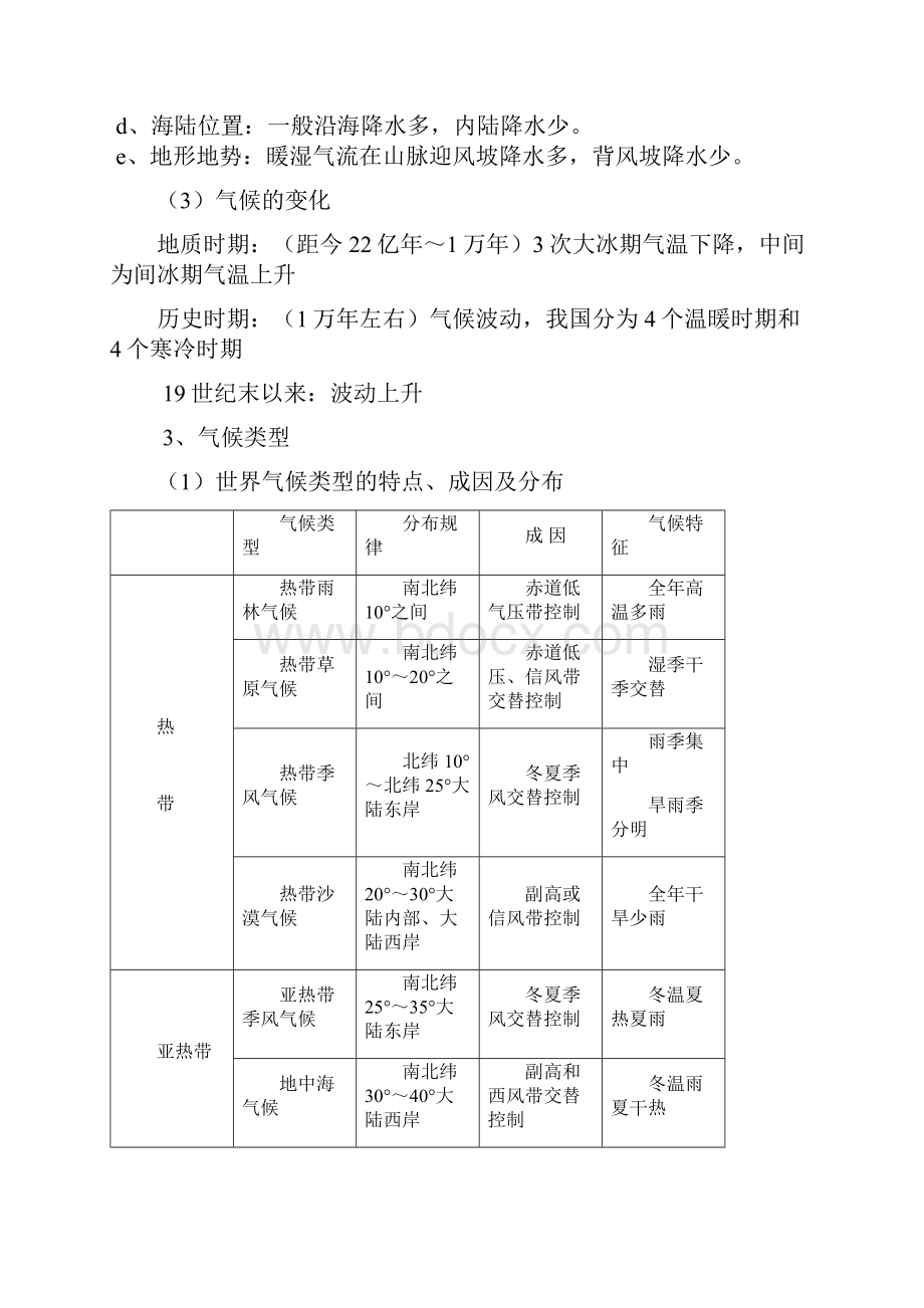 气候的形成和变化文档格式.docx_第3页