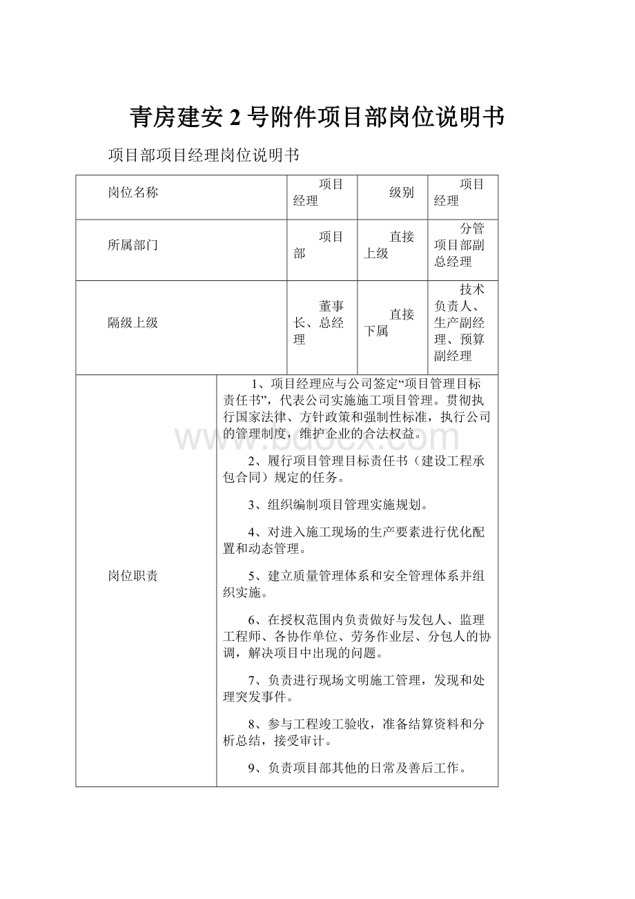 青房建安2号附件项目部岗位说明书Word格式文档下载.docx