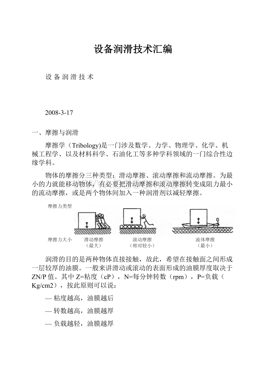 设备润滑技术汇编Word格式.docx_第1页