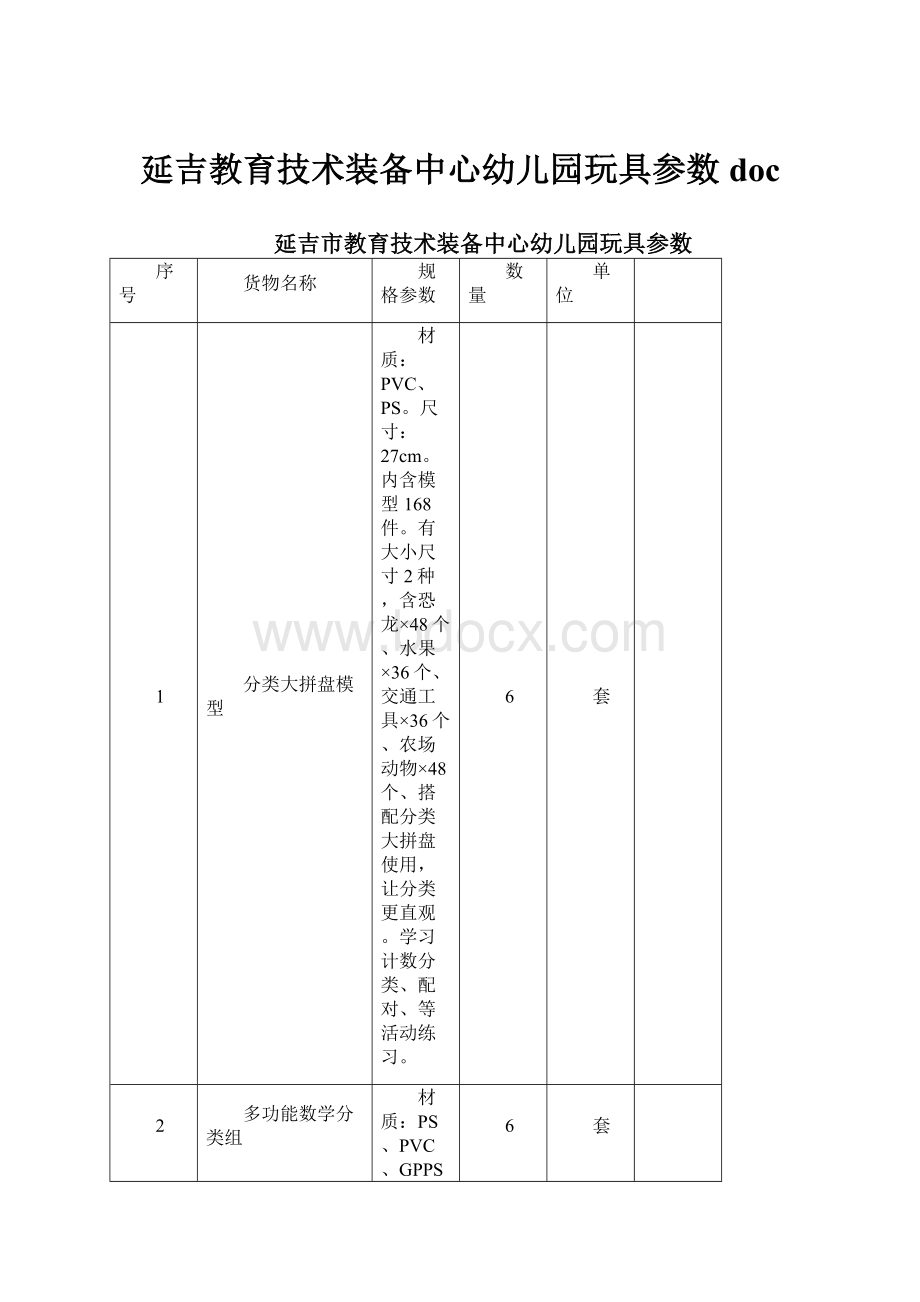 延吉教育技术装备中心幼儿园玩具参数doc.docx