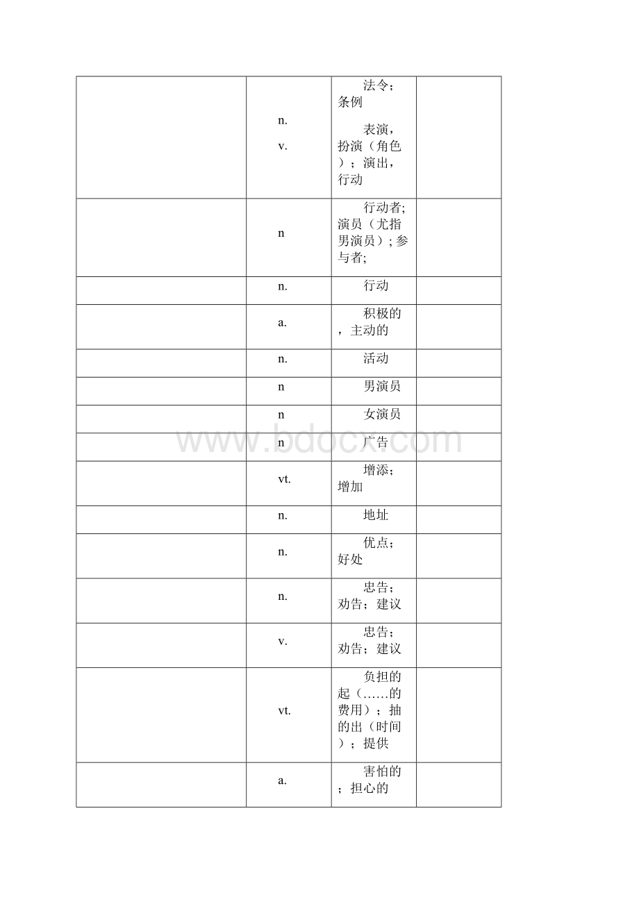 陕西中考说明英语完整词汇默写版520Word文件下载.docx_第2页