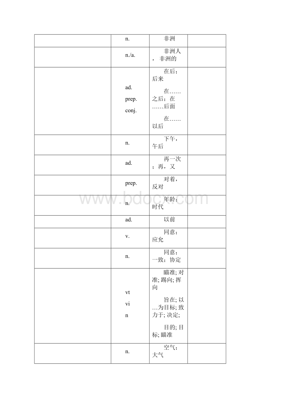 陕西中考说明英语完整词汇默写版520Word文件下载.docx_第3页