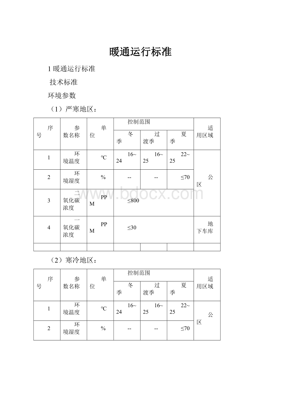 暖通运行标准Word下载.docx