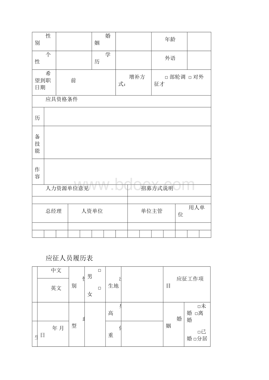 人员增补流程图.docx_第3页