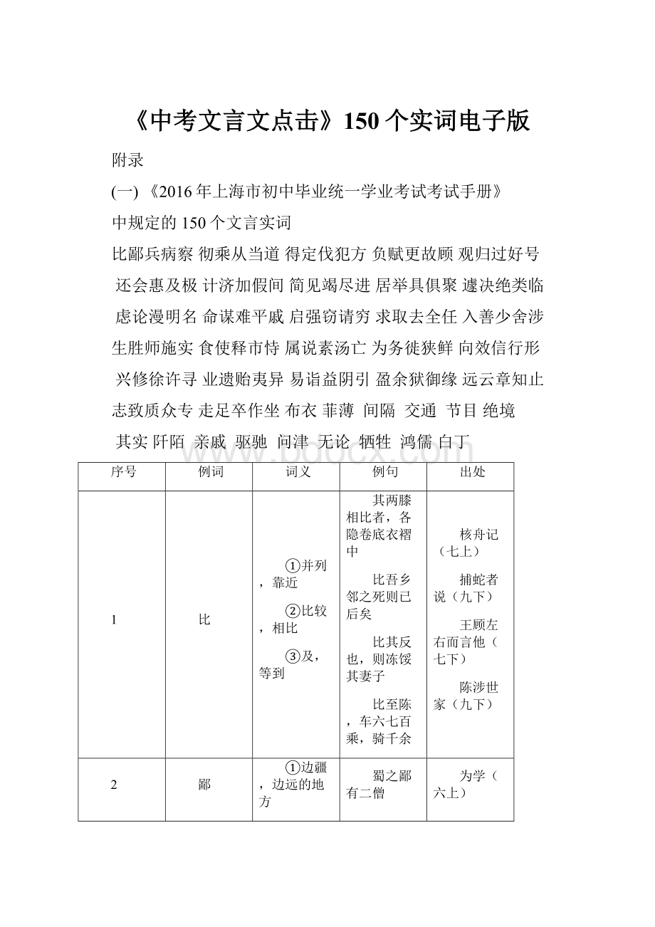 《中考文言文点击》150个实词电子版.docx_第1页