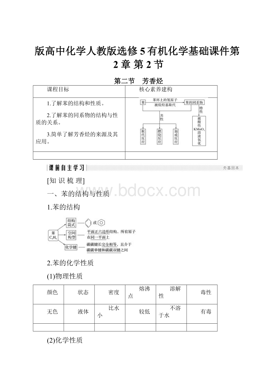 版高中化学人教版选修5有机化学基础课件第2章 第2节Word文档格式.docx_第1页