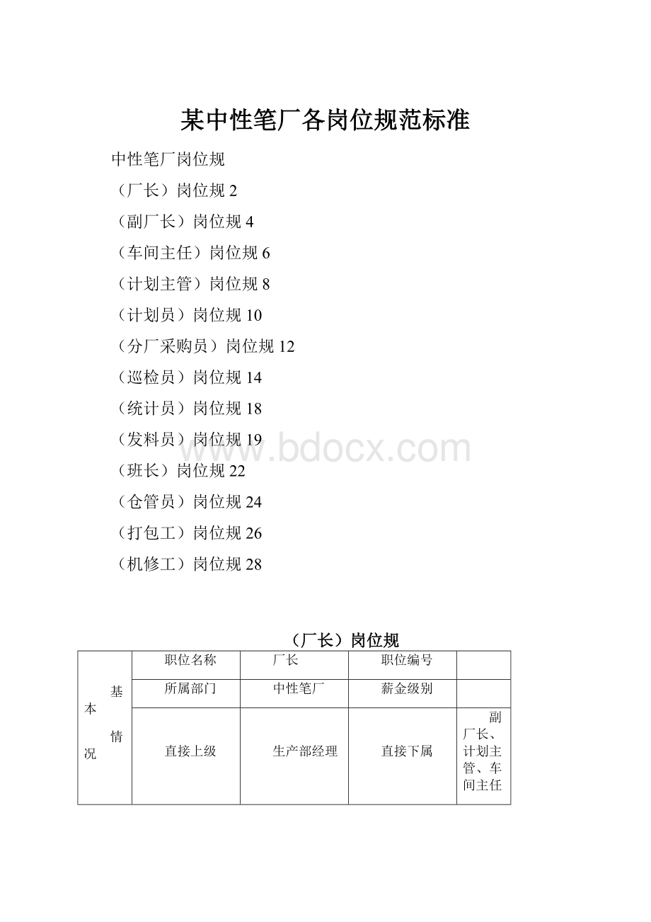 某中性笔厂各岗位规范标准文档格式.docx_第1页