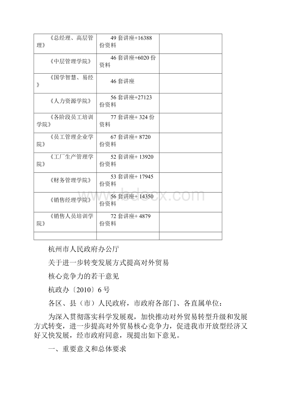 进一步转变发展方式提高对外贸易核心竞争力的若干意见Word文件下载.docx_第3页