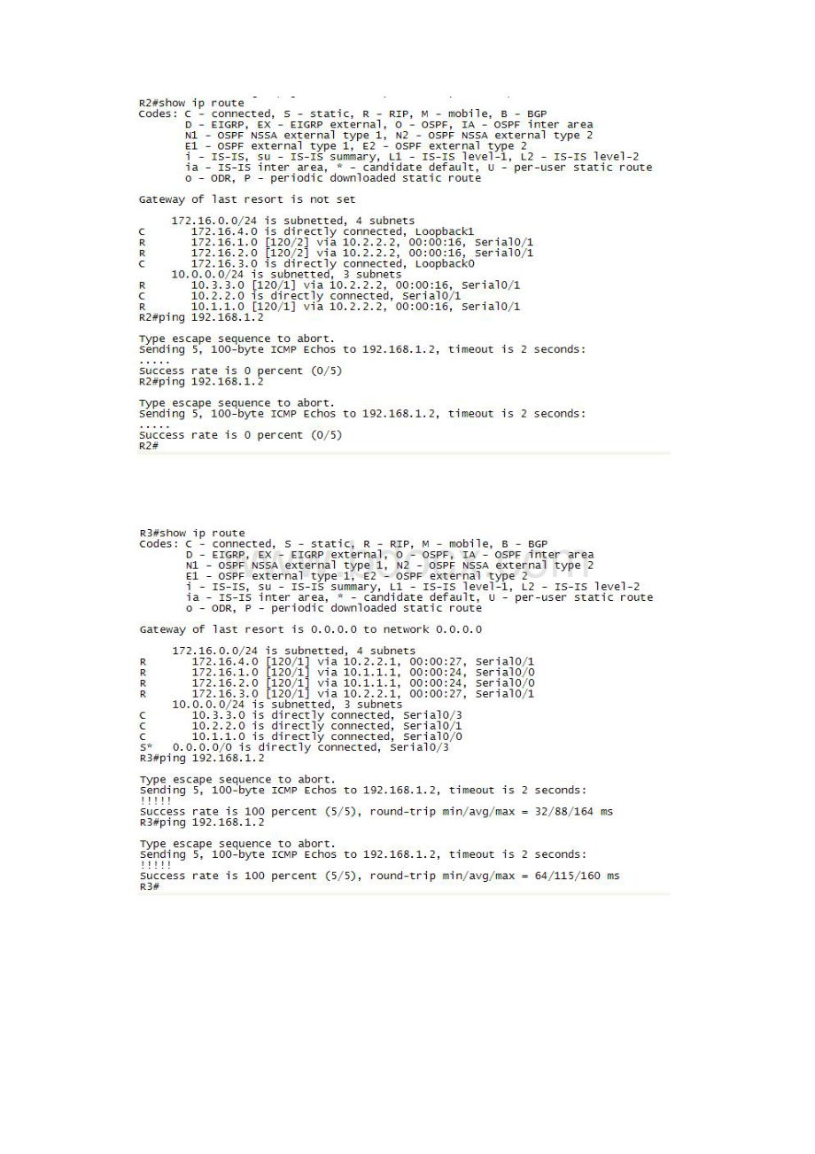 通告默认路由Word格式文档下载.docx_第2页