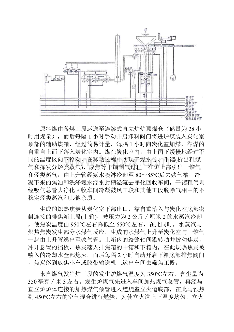 直立炉工艺流程备课讲稿Word文档格式.docx_第2页