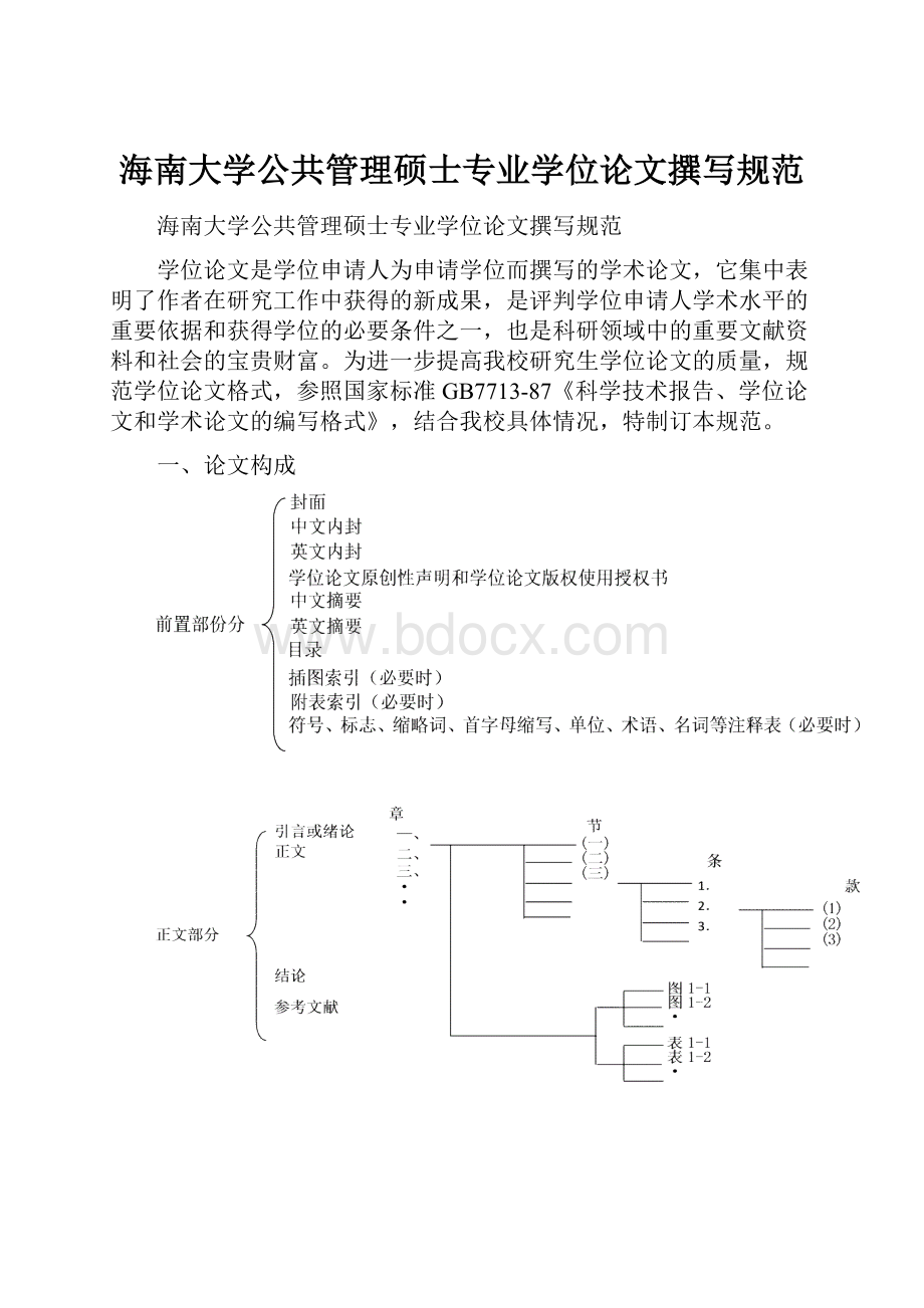 海南大学公共管理硕士专业学位论文撰写规范.docx_第1页