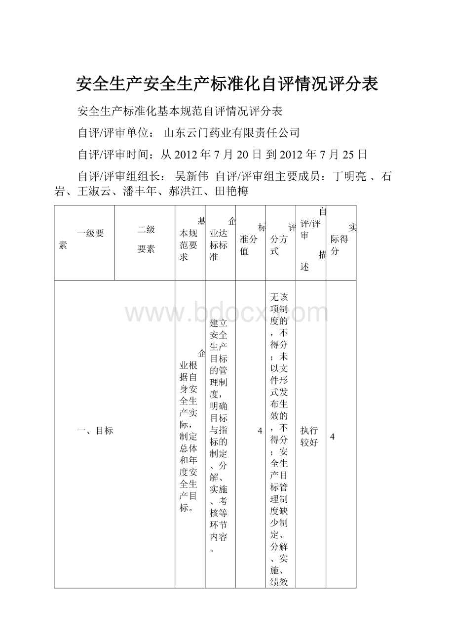 安全生产安全生产标准化自评情况评分表.docx