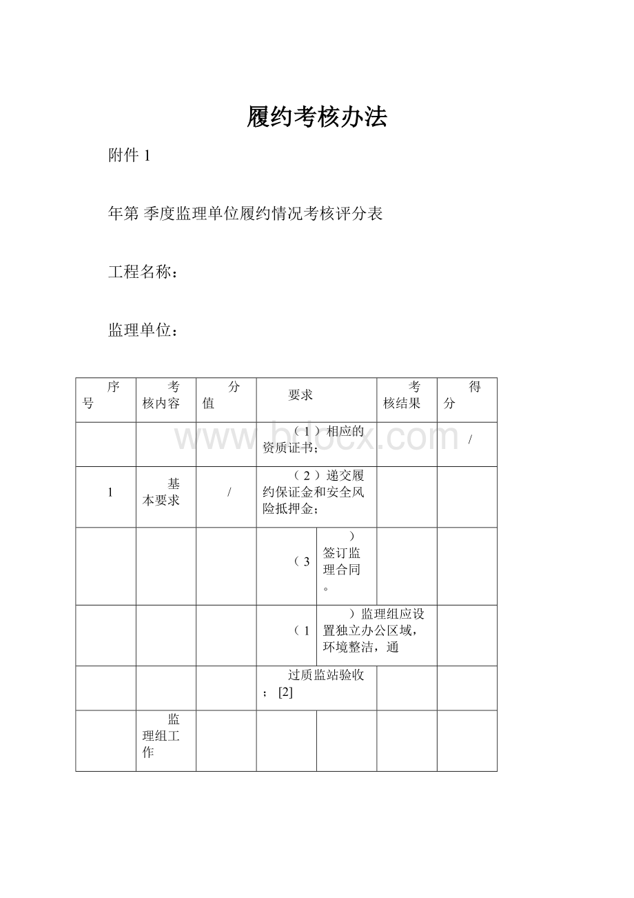 履约考核办法Word文档格式.docx