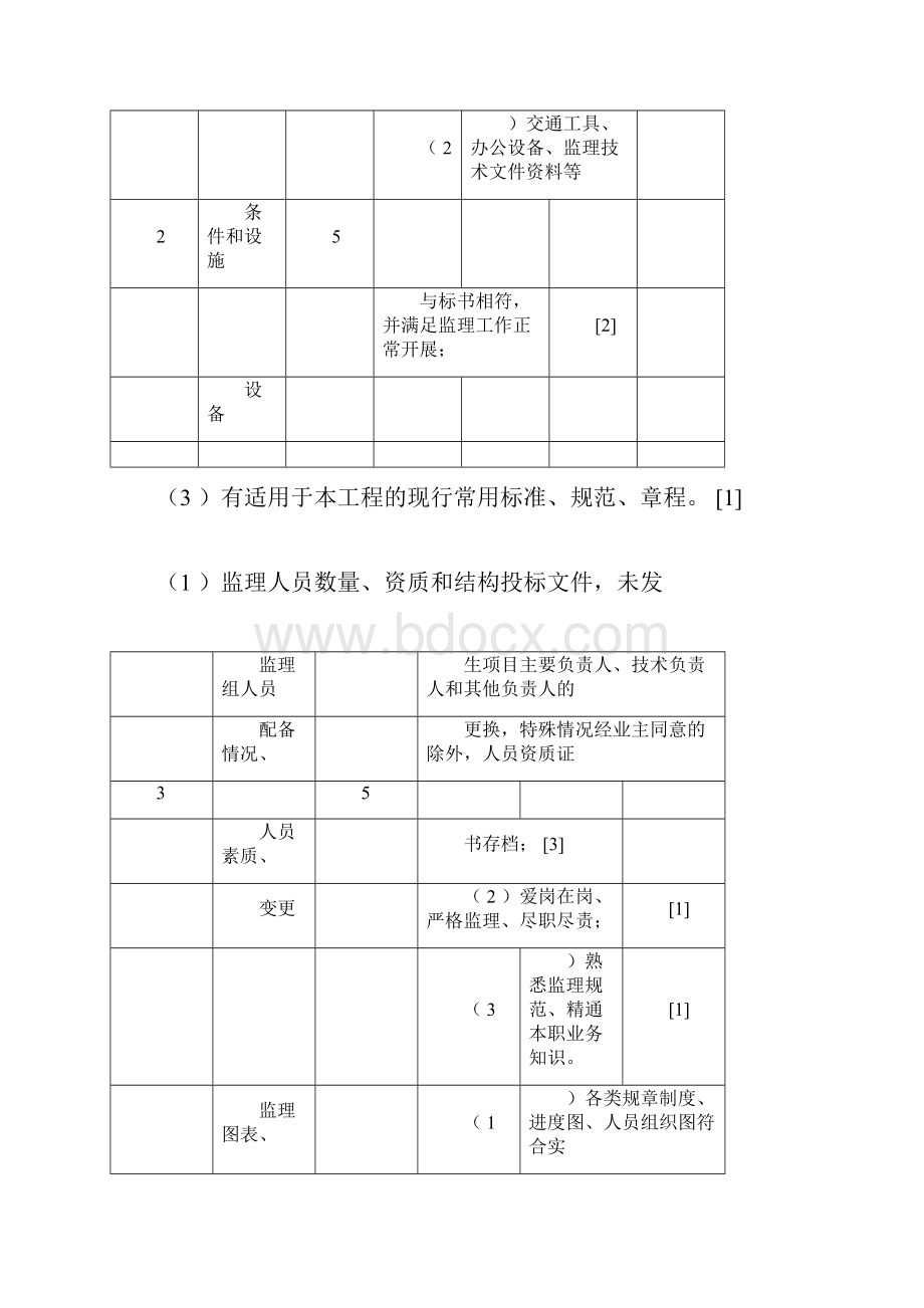 履约考核办法Word文档格式.docx_第2页