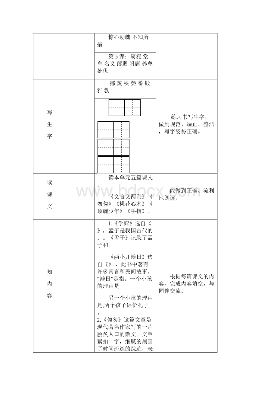 六年级语文下册第一单元主题学习教案新部编本设计.docx_第2页