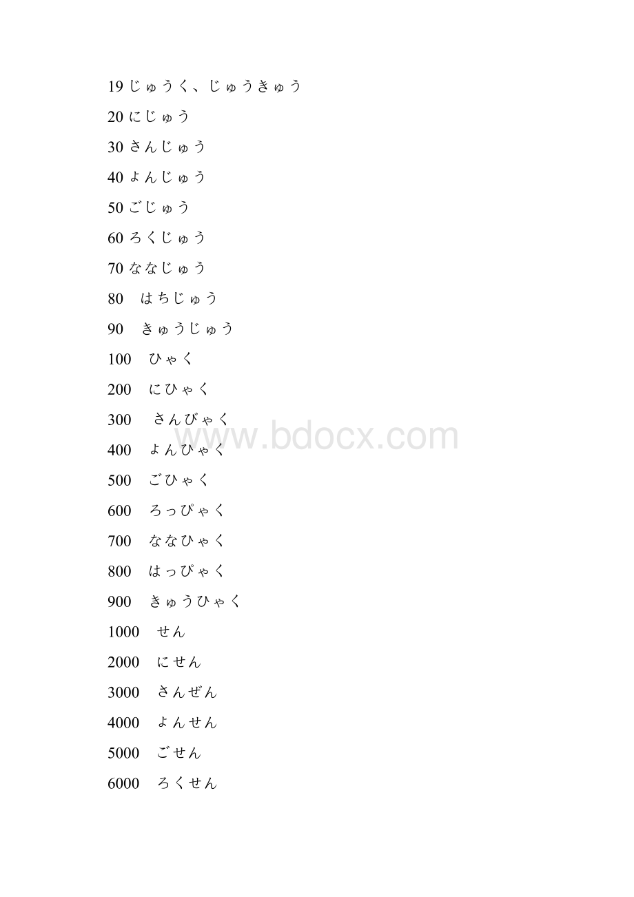 新版标准日本语 初级上册114课练习题.docx_第2页