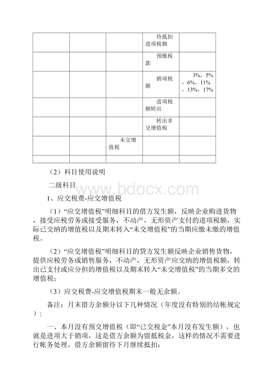 增值税会计核算指引Word文档下载推荐.docx_第2页