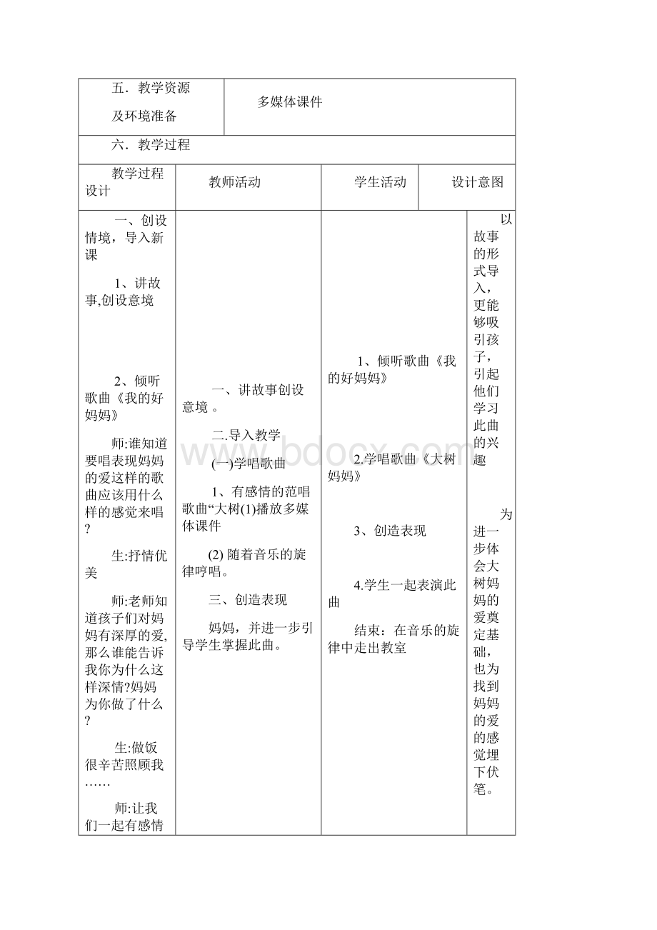 《大树妈妈》教学方案计划设计.docx_第2页