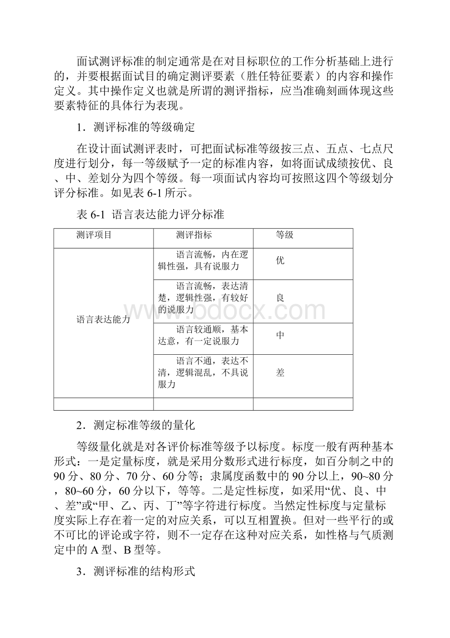 公务员面试考官是如何打分的.docx_第2页