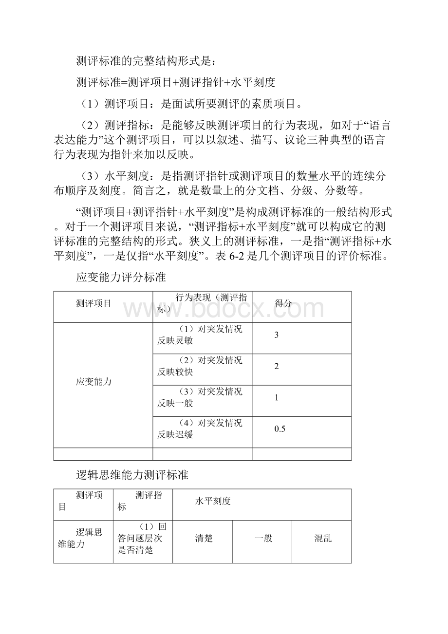 公务员面试考官是如何打分的.docx_第3页