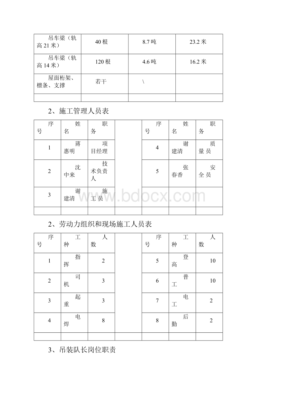 全钢结构厂房杯口式钢柱吊装方案之欧阳美创编.docx_第3页