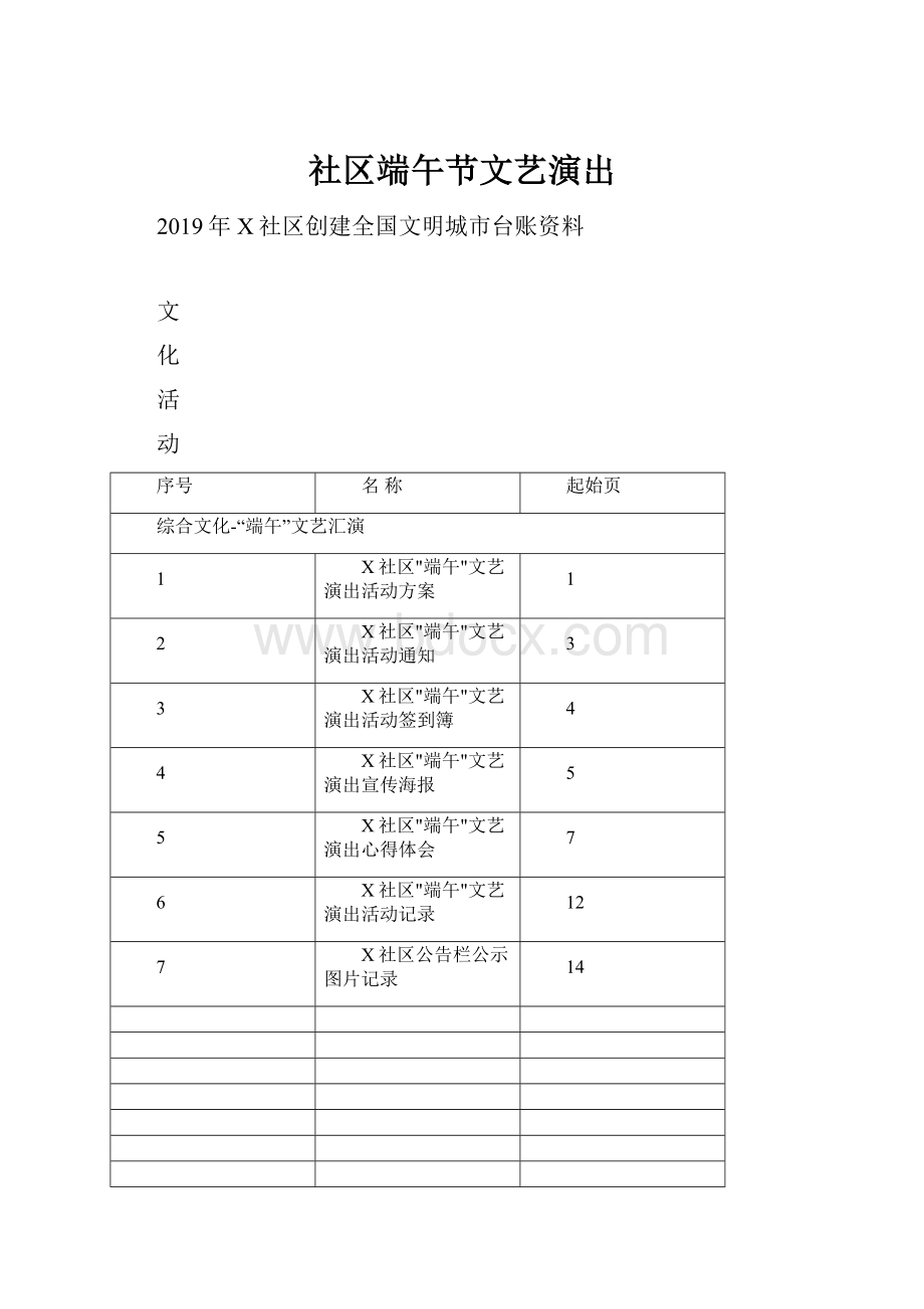 社区端午节文艺演出Word下载.docx