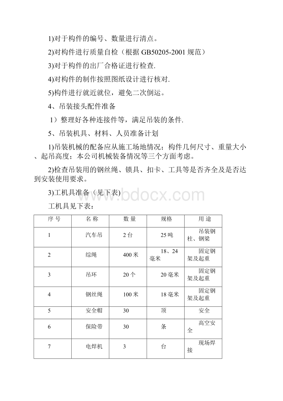 吊装专项施工方案.docx_第3页