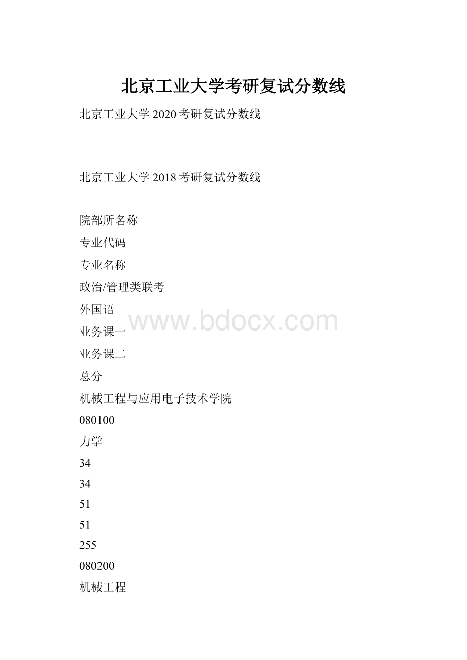 北京工业大学考研复试分数线.docx_第1页